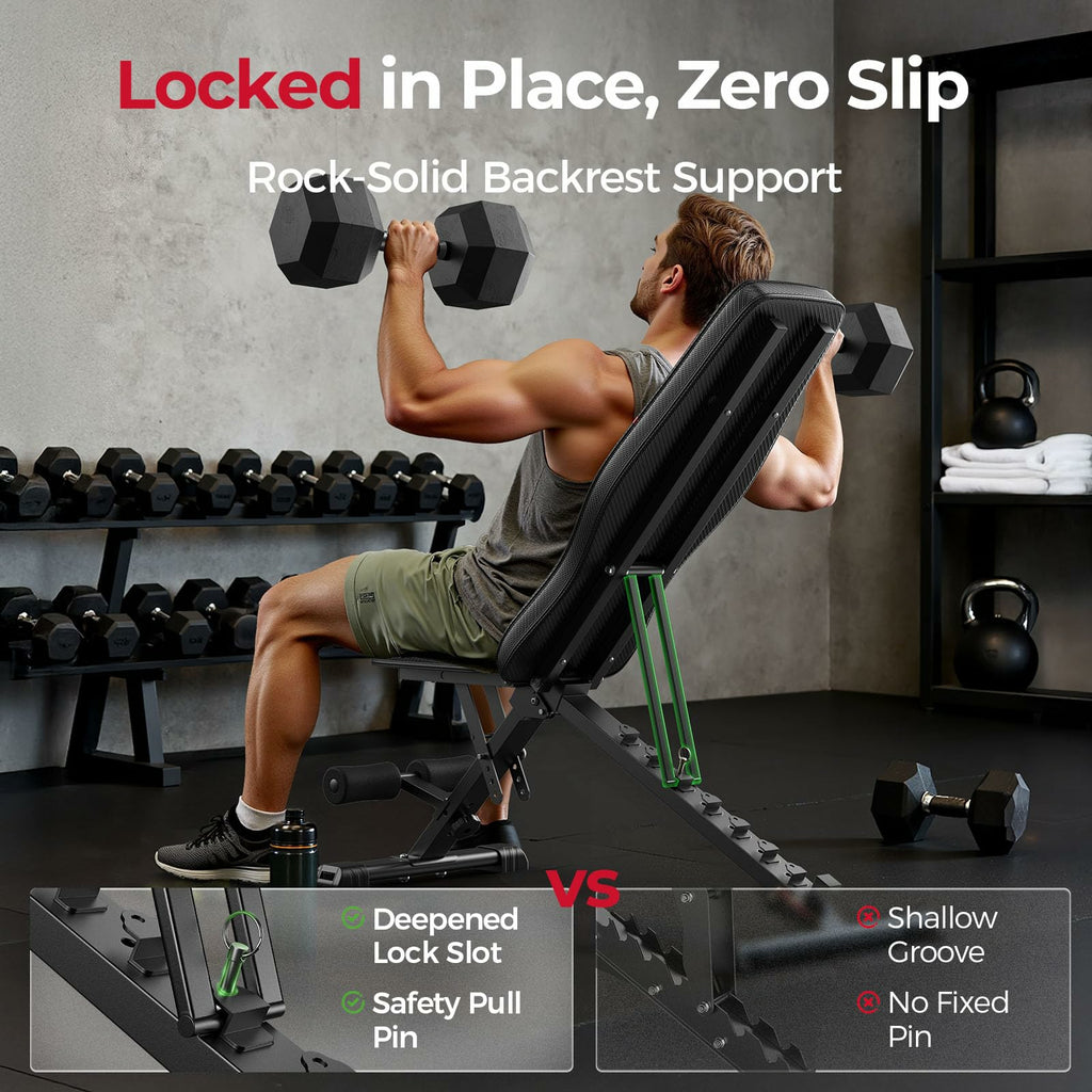 BIMME Adjustable Weight Bench